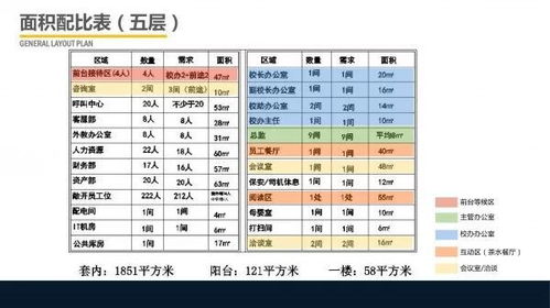 198套顶级办公楼设计精品合辑 一站式获取设计方案与工程文件