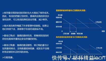 优化物料订购流程 从标杆精益看PMC的突围之道