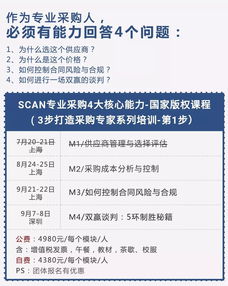 项目经理为什么要多订物料？——物料订购的策略与实践